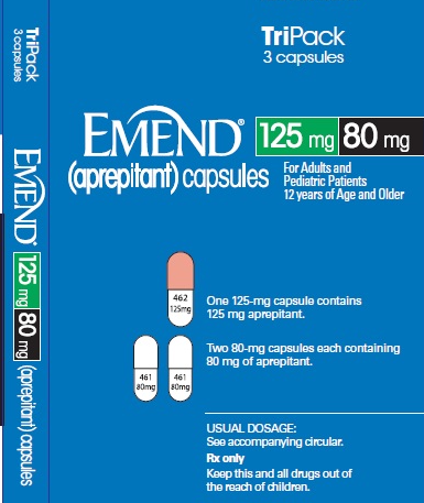 Aprepitant 125/80mg