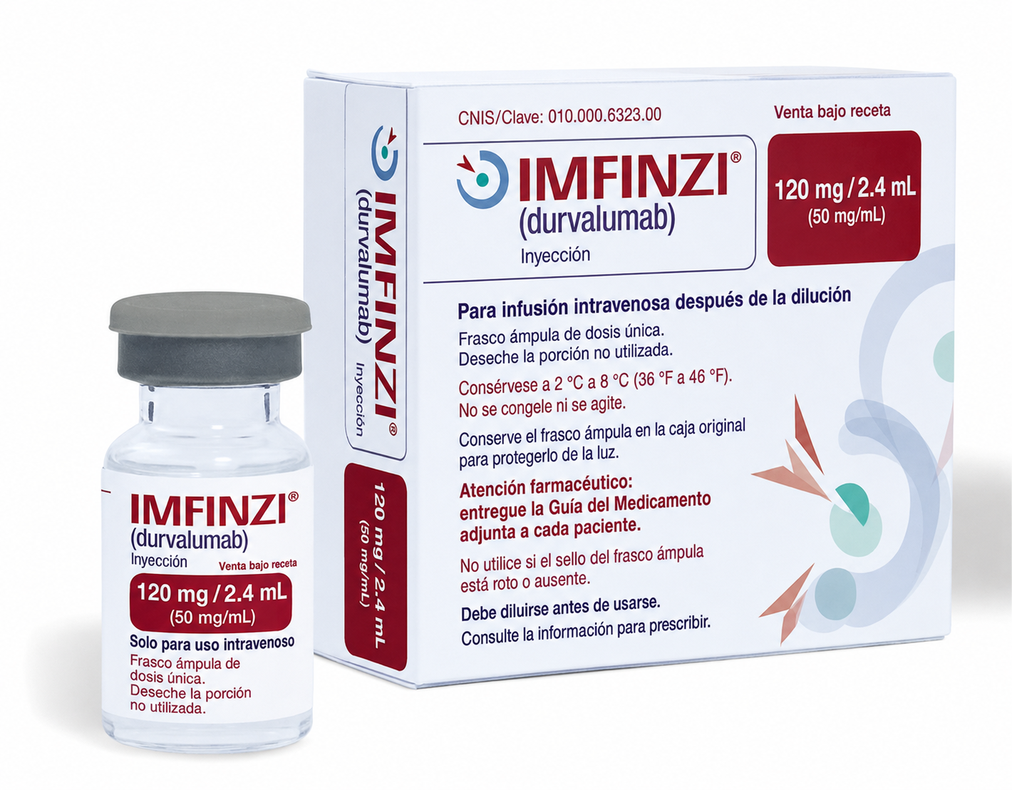 Durvalumab 120mg