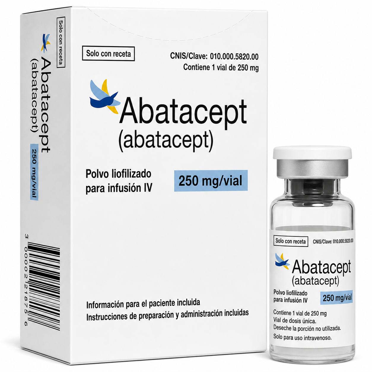 Abatacept 250 mg
