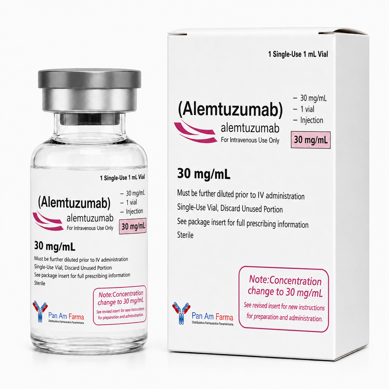 Alemtuzumab 30mg/1mL