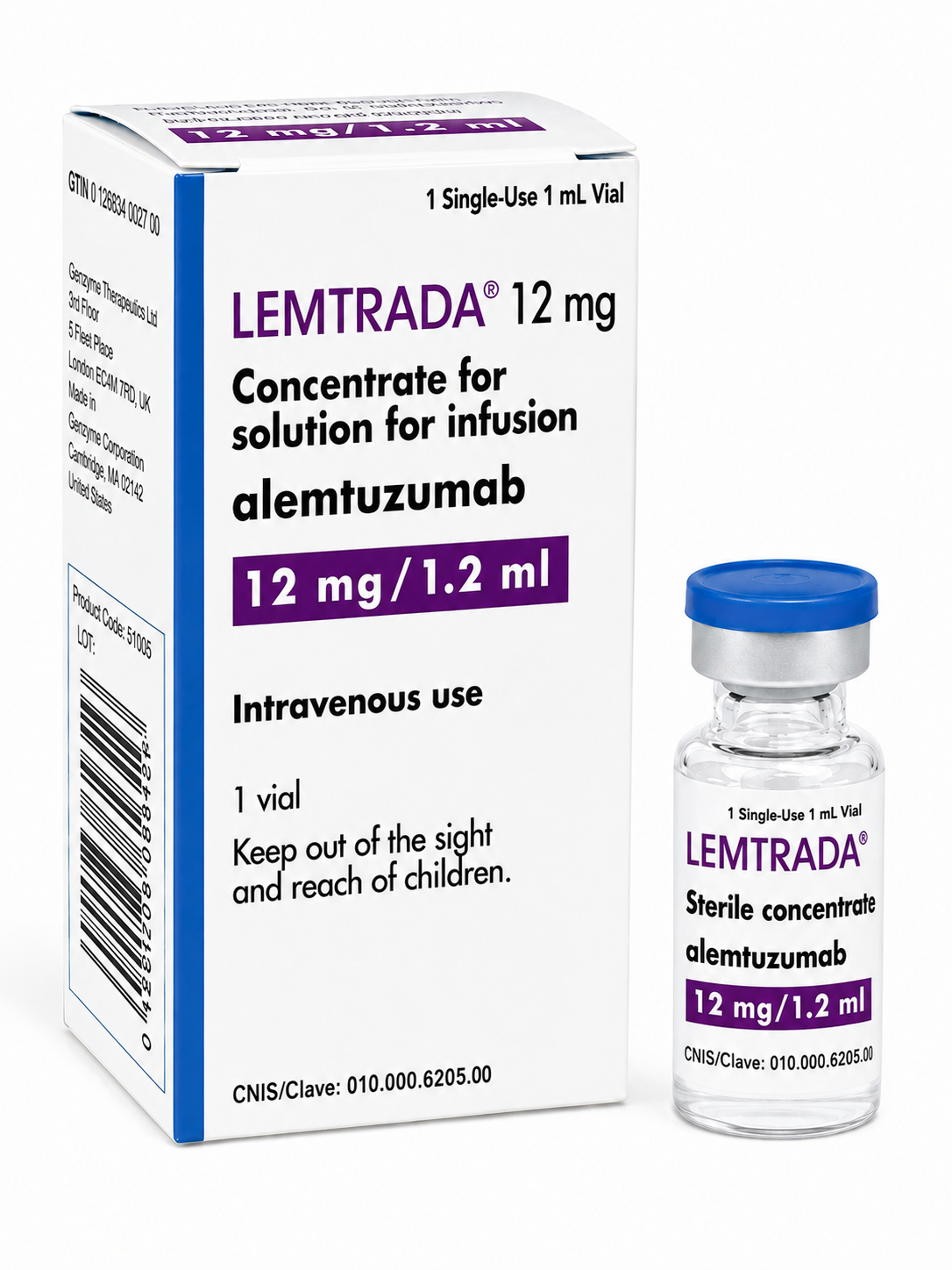Alemtuzumab 12mg/1.2mL